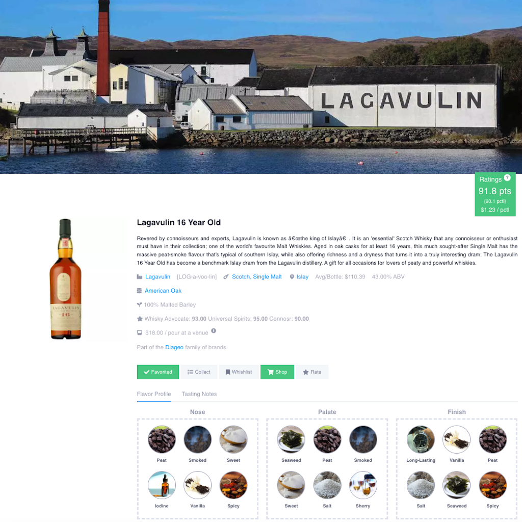 Whisky Matching